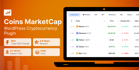 Coins MarketCap - Cryptocurrency Wordpress Plugin