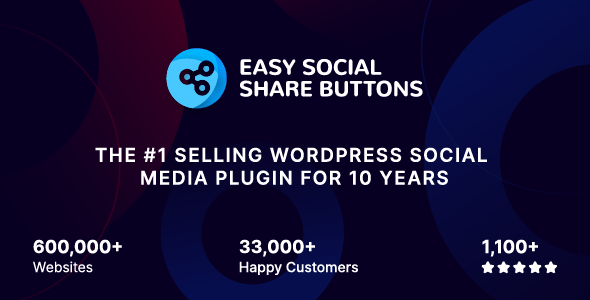 Easy Social Share Buttons for WordPress Plugin