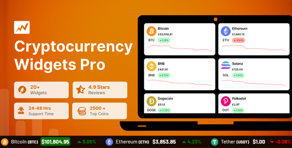 Cryptocurrency Widgets Pro - Crypto WordPress Plugin